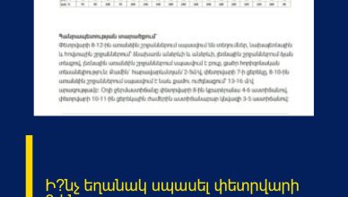 Ի՞նչ եղանակ սպասել  փետրվարի   8-ին