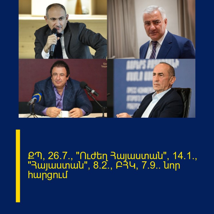 ՔՊ՝ 26.7%, «Ուժեղ Հայաստան»՝ 14.1%, «Հայաստան»՝ 8.2%, ԲՀԿ՝ 7.9%. նոր հարցում