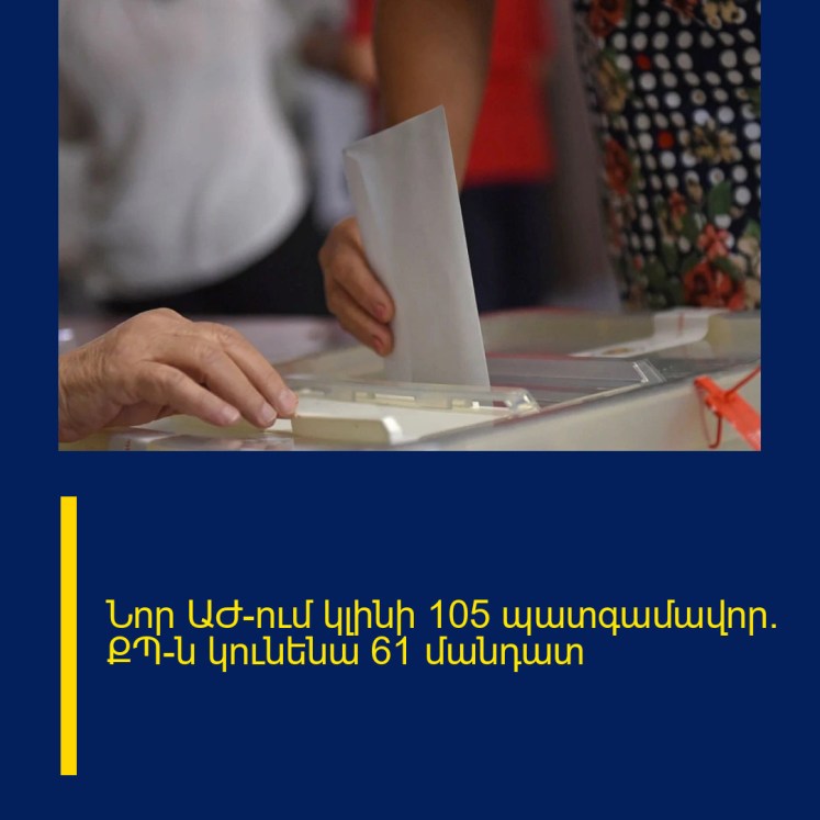 Նոր ԱԺ-ում կլինի 105 պատգամավոր. ՔՊ-ն կունենա 61 մանդատ